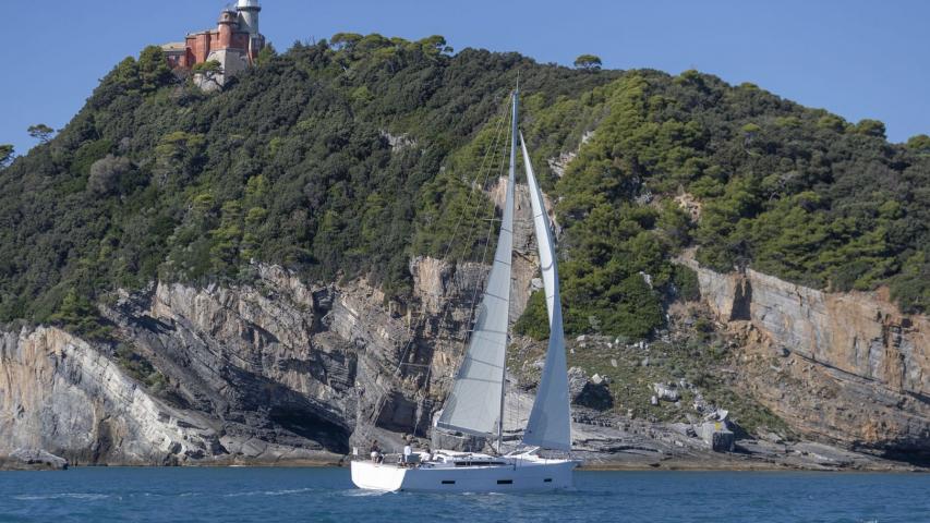 Fully Equipped Sailing Charter Yachts